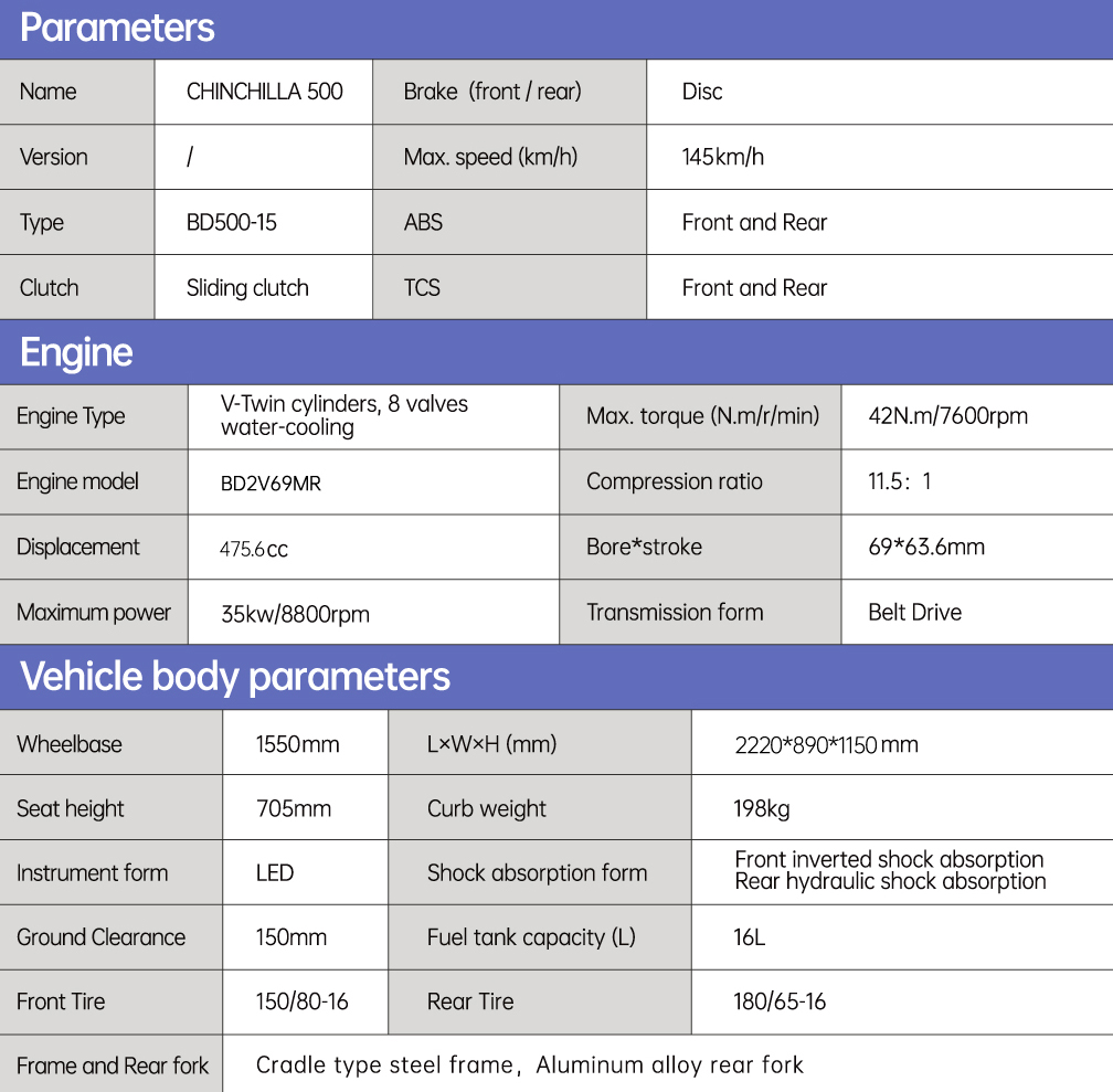 THÔNG SỐ KỸ THUẬT BENDA CHINCHILLA 500 2024 THÔNG SỐ KỸ THUẬT BENDA CHINCHILLA 500 2024